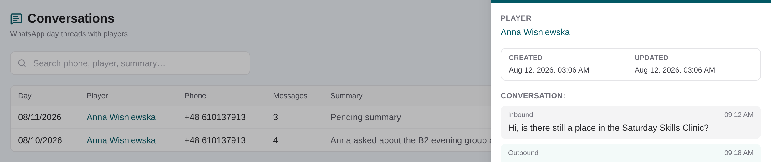 Conversation detail panel showing the day’s complete WhatsApp message turns