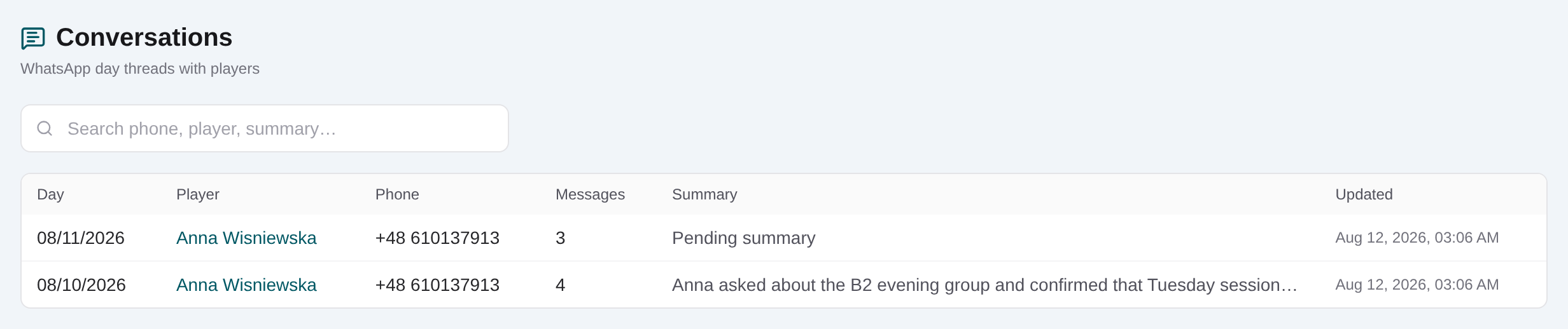 Daily WhatsApp conversation list linked to CRM players