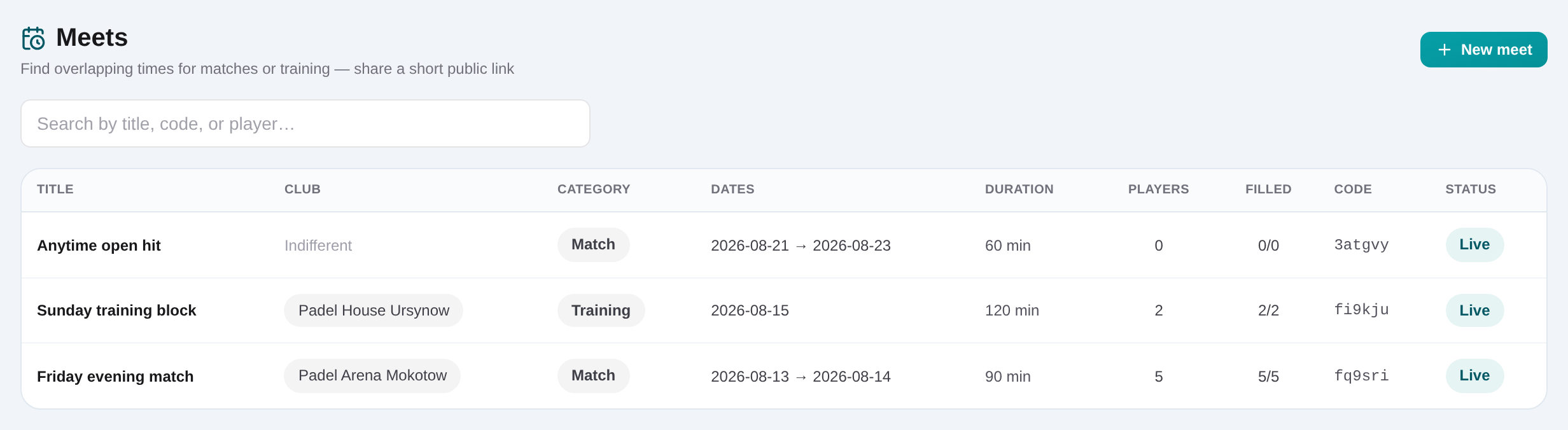 Meet list showing group availability requests and session details